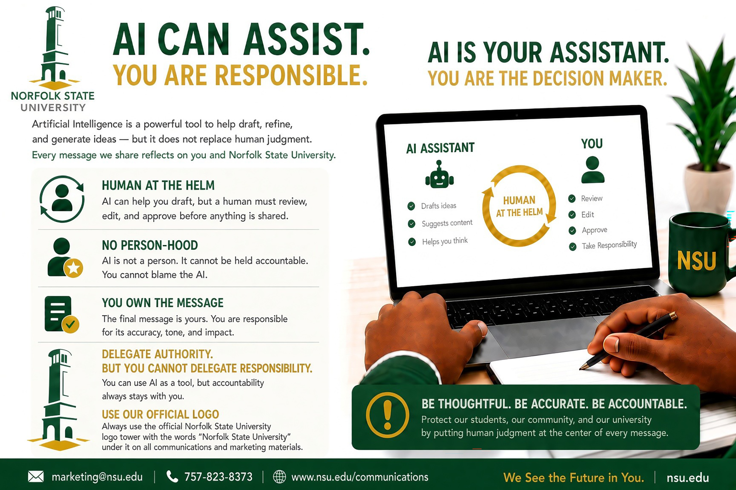 AI Infographic