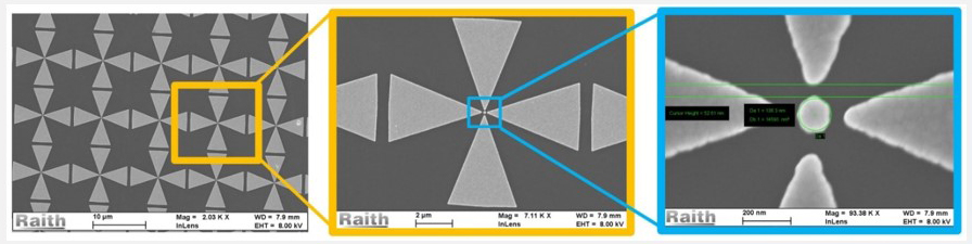 Thrust 3-Quantum Dot Based Sensor Development