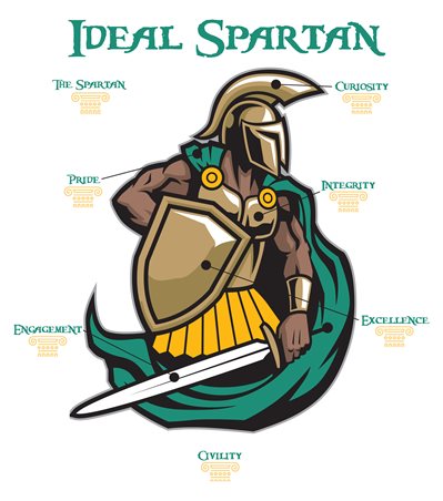 Ideal Spartan