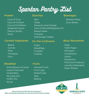 downloadable text version of this Spartan Pantry List is on the page below